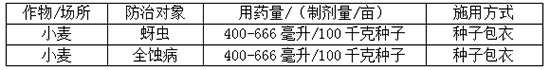 22%鑻啔路鍜峰櫥铏皬楹︾。鍓-鎶ゆ媺鏂?嫻╄開(kāi)鍐滀笟.jpg 22%鑻啔路鍜峰櫥铏皬楹︾琛e墏-鎶ゆ媺鏂?嫻╄開(kāi)鍐滀笟.jpg